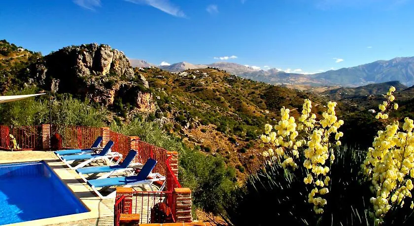 Comares Casa Del Molinero Guesthouse 0*,